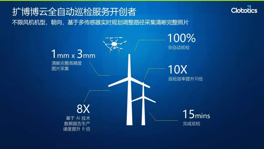 “机器视觉”强势崛起，卡位行业风口.webp (2).jpg