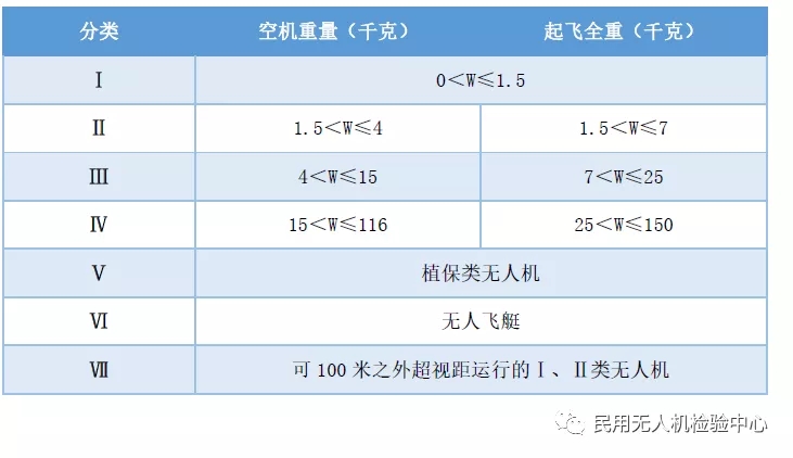 2019年无人机云数据统计报告4.webp.jpg