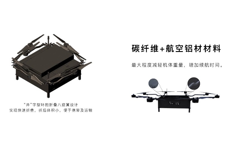 智航 腾云II 高性能大载重飞行平台