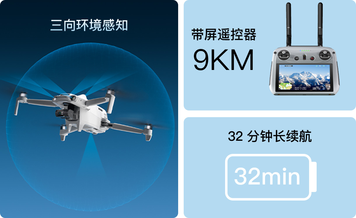 华科尔MINI X