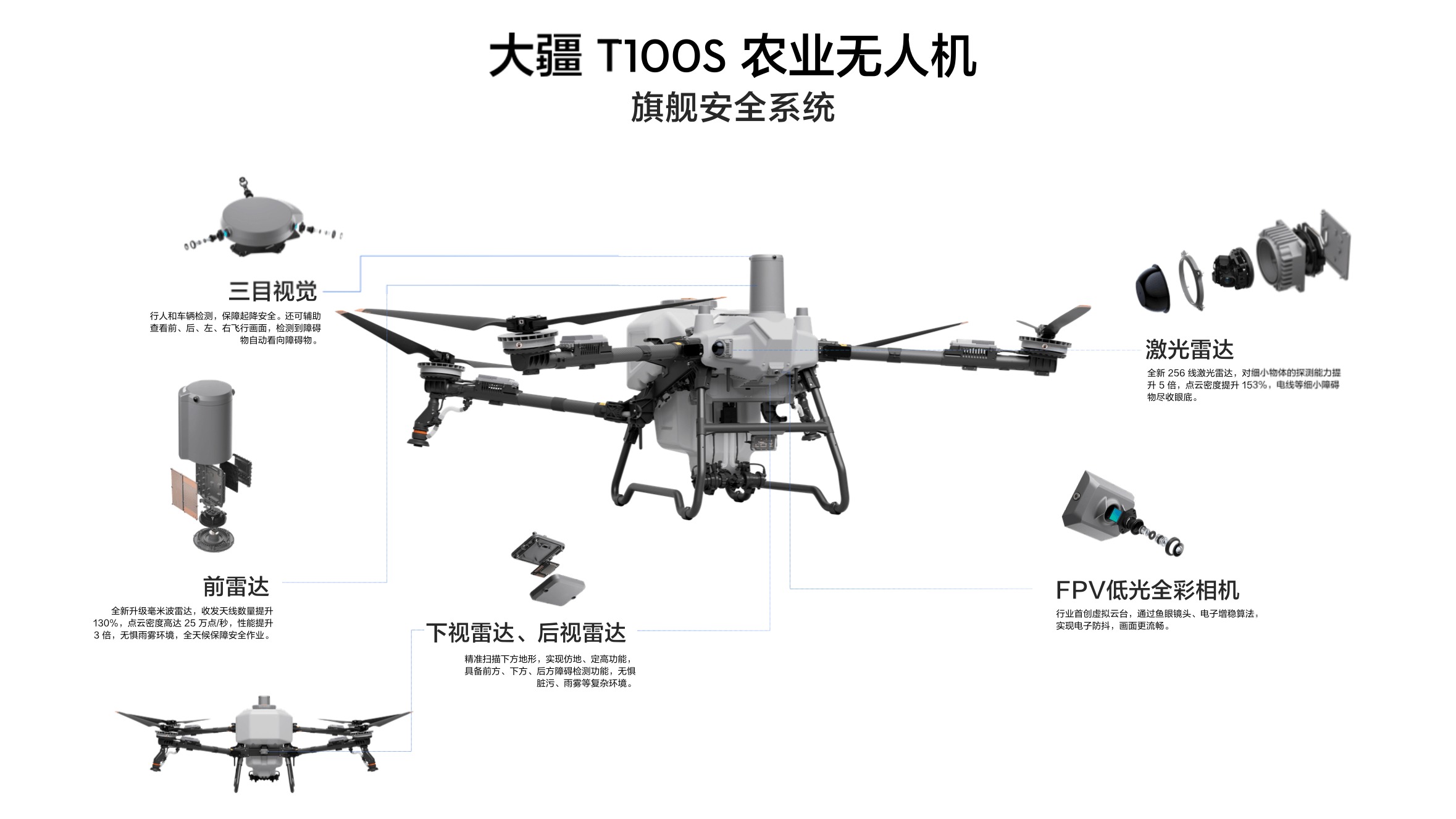 大疆 T100S农业植保无人飞机